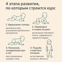 Как вернуть подвижность позвоночнику — с опорой на природную логику движения