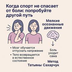 Когда спорт не спасает от боли: попробуйте другой путь